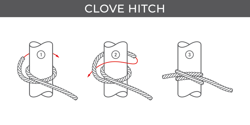 Clove Hitch