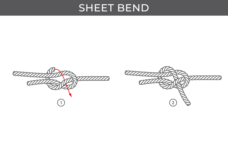 Sheet Bend Knot